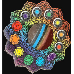 Porte encens en bois 7 Chakras Mauve