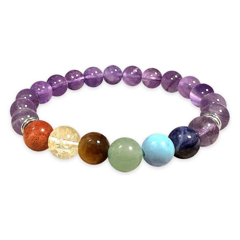 bracelet amethyste 7 chakras