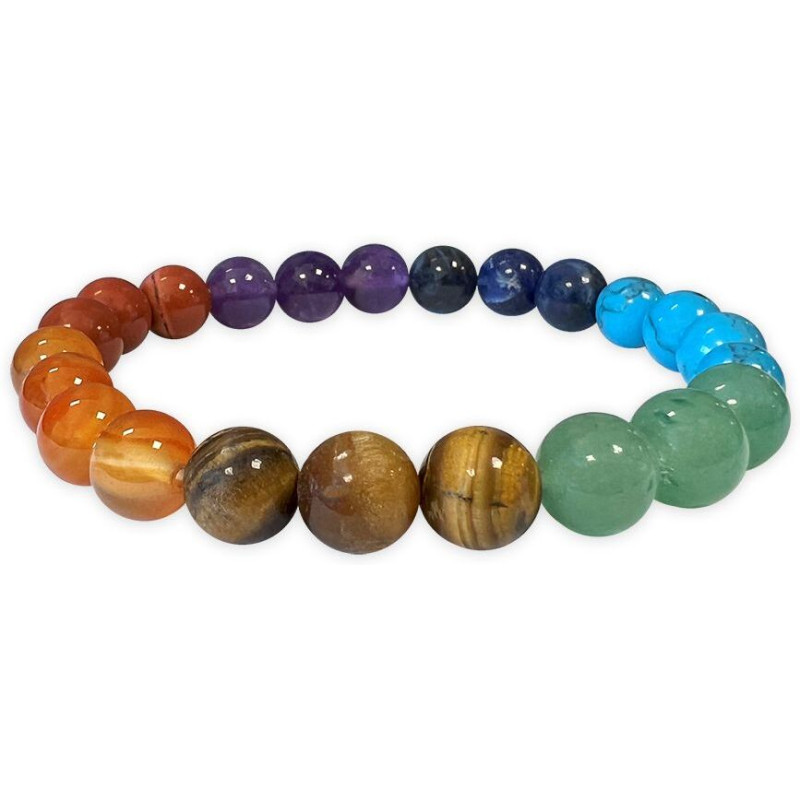 bracelet 7 chakras