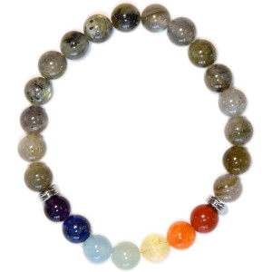 bracelet 7 chakras labradorite perles 8mm