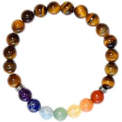 Bracelet 7 Chakras Œil de Tigre perles 8mm Omsaé